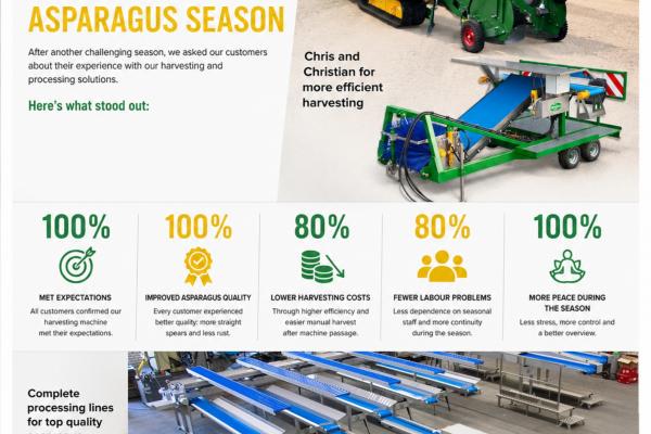 What the 2026 asparagus season taught us